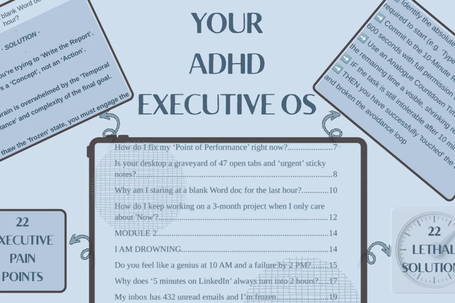 YOUR ADHD EXECUTIVE OS.png