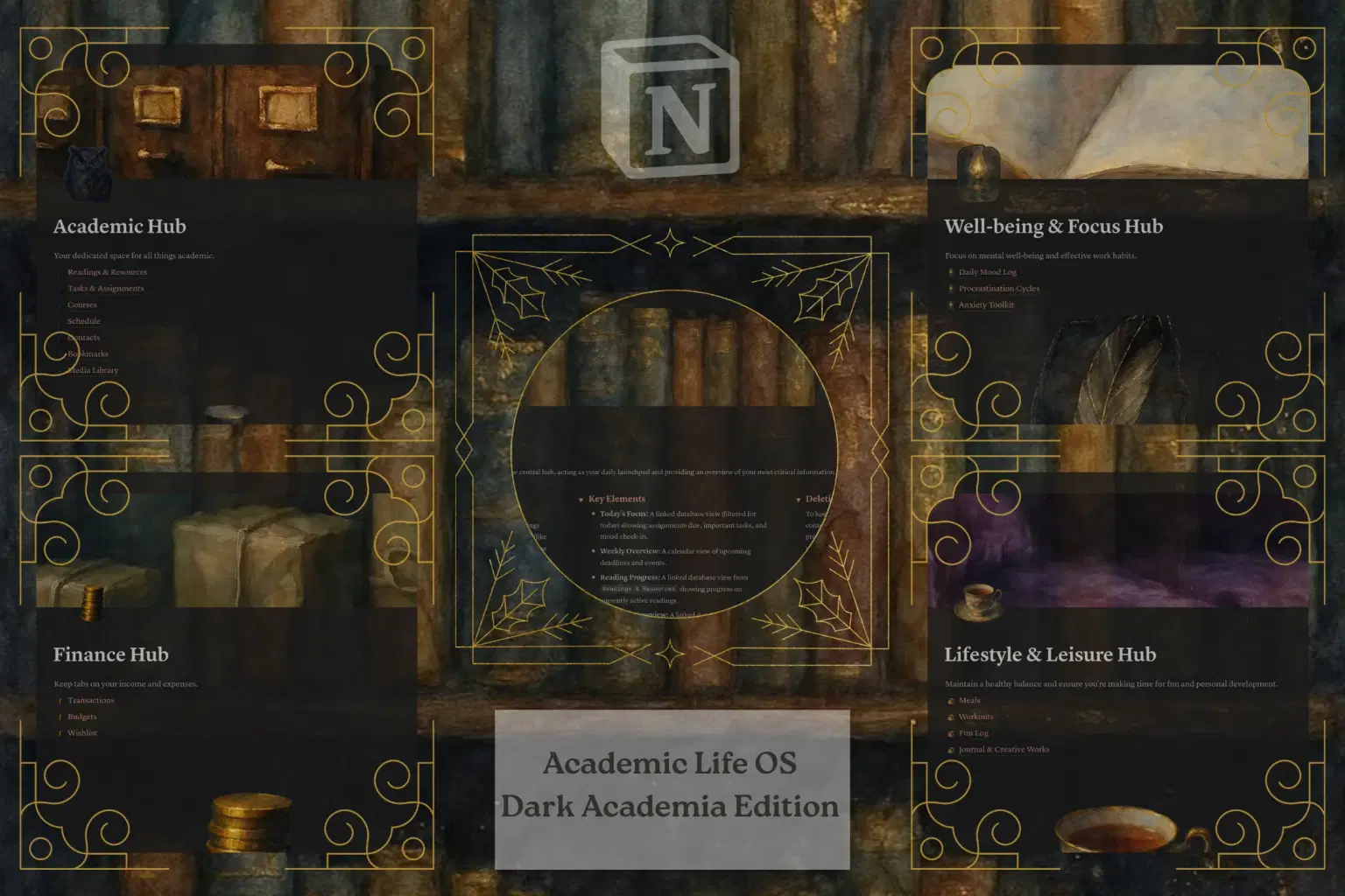 Academic Life OS Dark Academia Edition.png